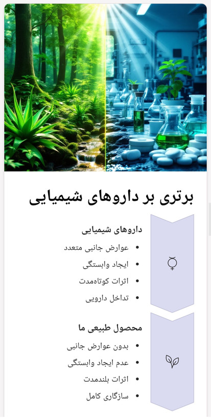 ترک اعتیاد عمده داروی گیاهی معجزه پلاس, پک صد عددی